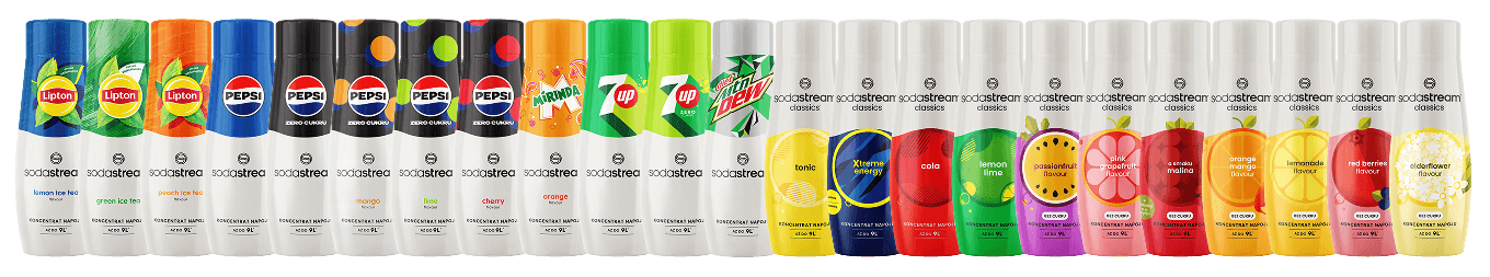 Wszystkie butelki syropów SodaStream