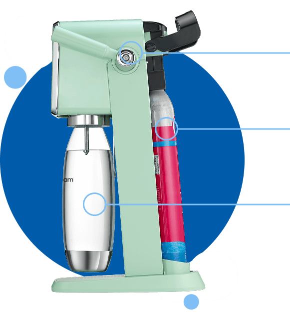Saturator SodaStream
